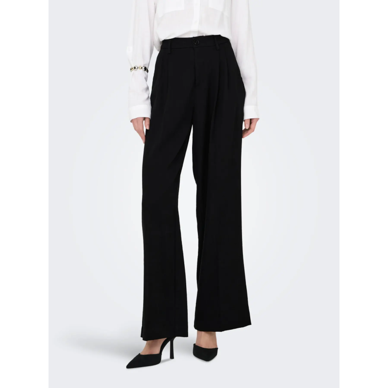 Pantalon River