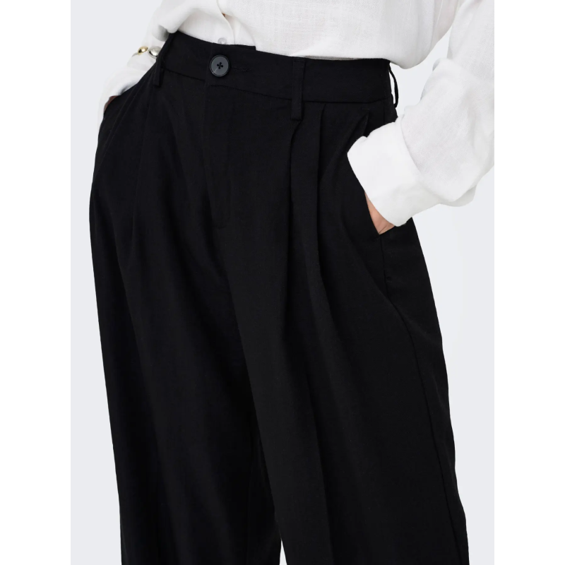 Pantalon River